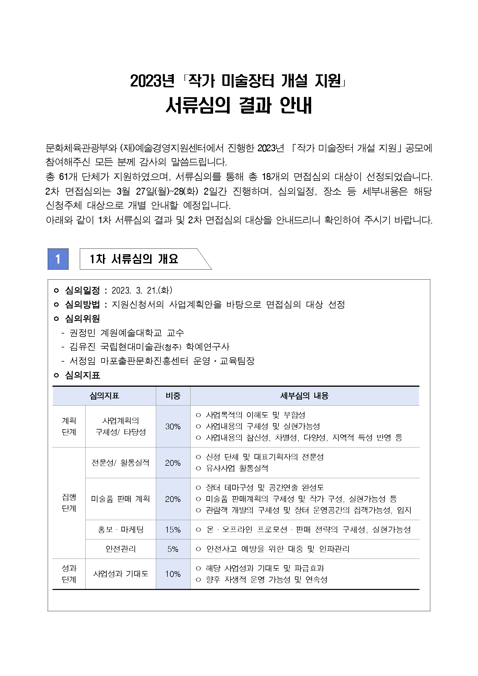 2023 작가 미술장터 개설 지원 사업 공모 서류심의 결과 안내